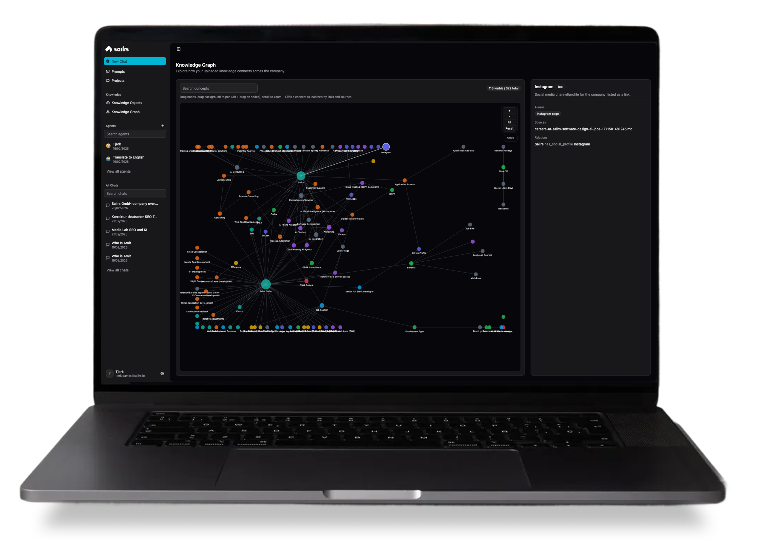 Die Placio KI-PLattform